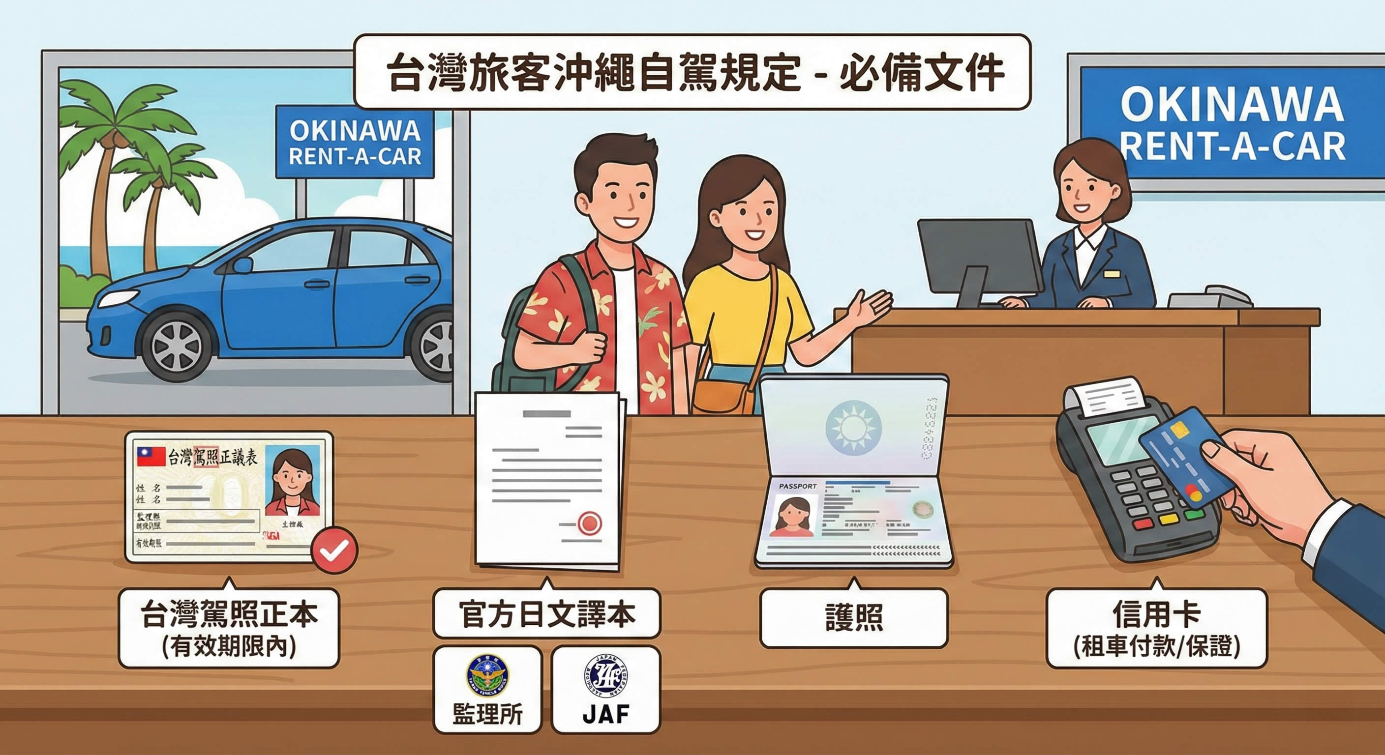 台灣旅客沖繩自駕必備文件